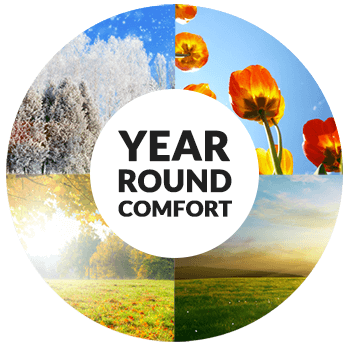 Year Round Comfort